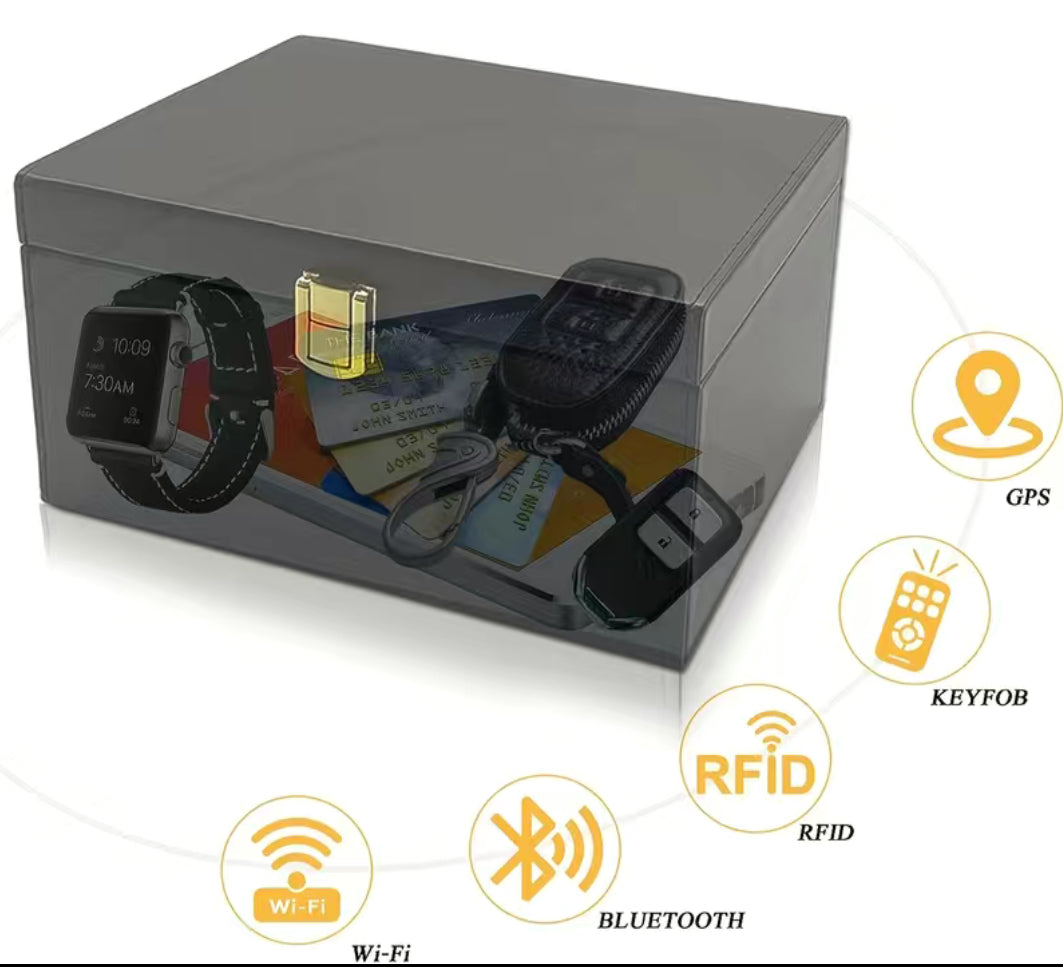 Faraday Box For Home